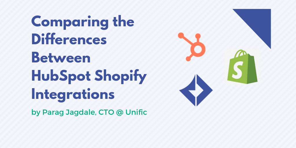 worldpay shopify integration